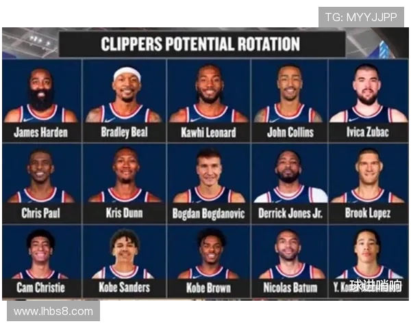 快船豪组三巨头冲击总冠军！比尔保罗联手哈登能否终结队史冠军荒？